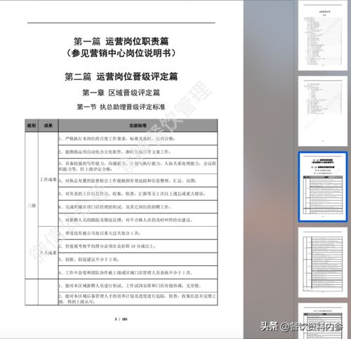 餐飲資料庫 巴奴毛肚火鍋 運營管理手冊 全冊185頁