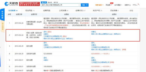 孟非卸任 孟非的小面 關聯公司執行董事職位