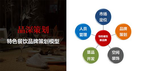 想投資餐飲,但不懂餐飲策劃,運營,管理該怎么辦?