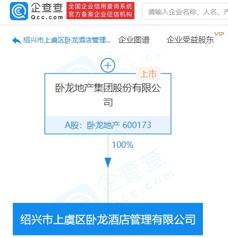 臥龍地產(chǎn)成立酒店管理新公司,經(jīng)營范圍含餐飲管理等