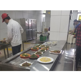 工廠食堂承包公司-食堂承包公司-廣東萬家歡公司