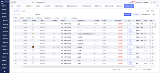 未來的工作使用erp