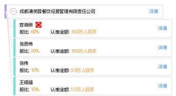 成都清芙蓉餐飲經營管理有限責任公司 工商信息 信用報告 財務報表 電話地址查詢 天眼查