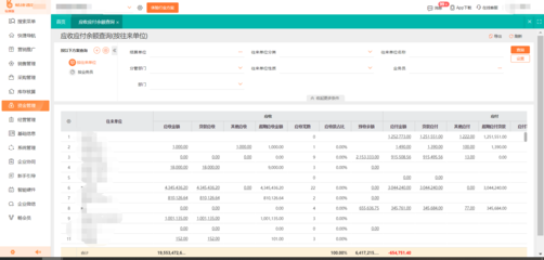 龍巖餐飲進貨出貨系統最新食材管理方案 助力高效運營