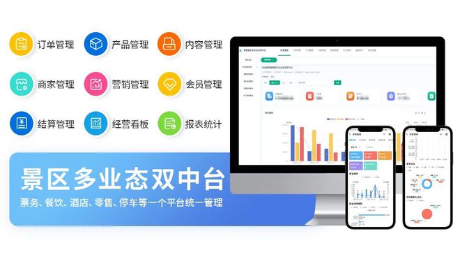 山東4A級景區齊魯酒地,實現“服務+管理”數字化升級,風箏節挑戰25萬客流!