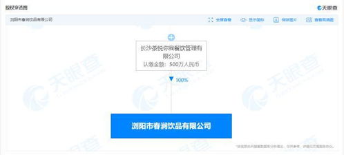 茶顏悅色成立新公司,經營范圍含食品互聯網銷售
