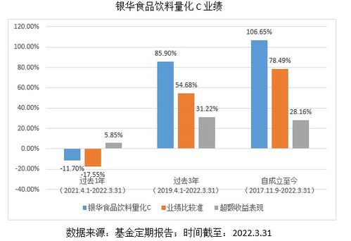 賽道掘金 錯過新能源后,下半年買點啥