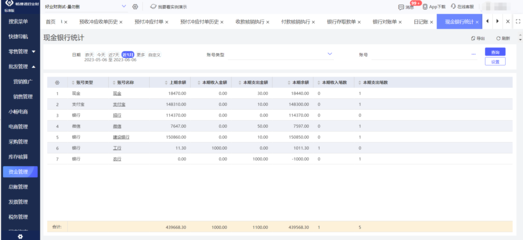 餐飲erp系統app