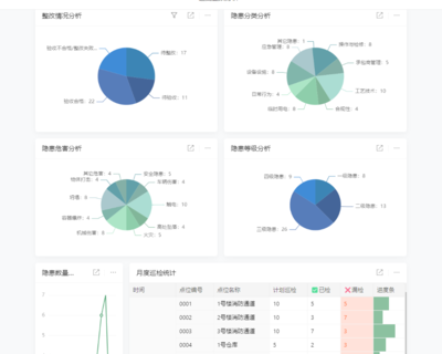 酒店ERP管理系統:酒店高效運營的得力助手