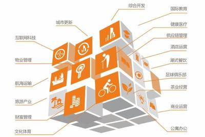 時代向往,幸會貴陽|佳兆業集團,為著新城市生活而來