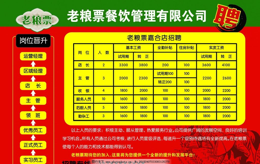 企業招聘海報圖片