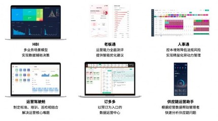嘩啦啦牽頭,國內(nèi)首個餐飲數(shù)字化服務(wù)管理體系標準正式發(fā)布