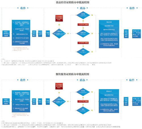 南海區(qū)人民政府門戶網(wǎng)站