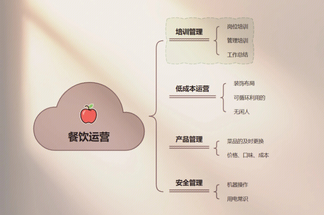 人事任命書