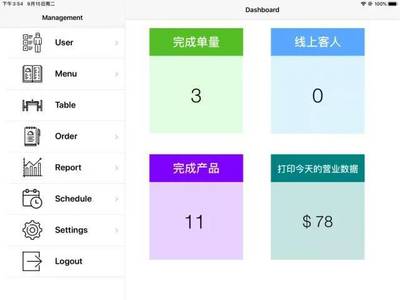 一場餐飲業(yè)的革命正在澳洲悄然發(fā)生!大量節(jié)省人工,提高運(yùn)營效率…無提成、無傭金!