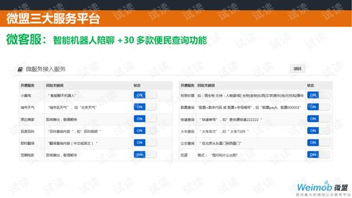 微盟微餐飲微信運營解決方案.ppt