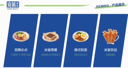 五年百店!克茗冰室攜手法大大深化餐飲連鎖的數字化競爭力